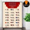 Baltimore Ravens Official 2025 NFL Schedule Season 2025-2026 Wall Decor Poster Canvas