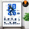 Chicago Bears Official 2025 NFL Schedule Season 2025-2026 Wall Decor Poster Canvas