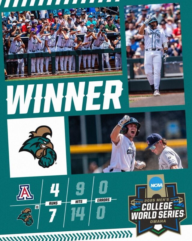 Coastal Carolina Baseball Extends Win Streak With 7 4 Victory Over Arizona