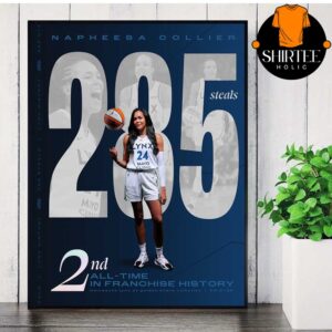 Napheesa Collier Minnesota Lynx 285 Steals 2nd All Time In Franchise History Home Decor Poster Canvas