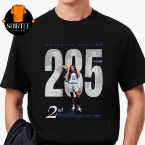 Napheesa Collier Minnesota Lynx 285 Steals 2nd All Time In Franchise History Unisex T-Shirt Hoodie Sweater